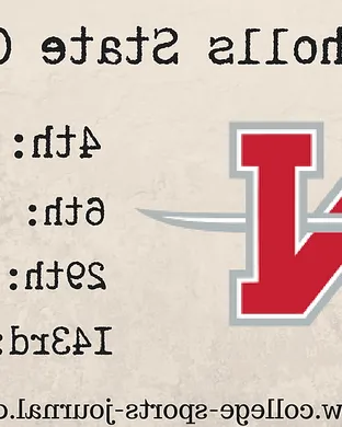 Nicholls Colonels Houston